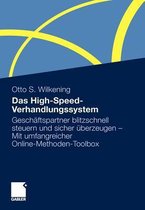 Das High-Speed-Verhandlungssystem