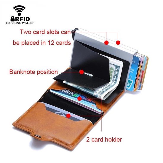 Luxe dubbele met RFID pasjeshouder - creditcardhouder met ruimte voor 12  pasjes en... | bol.com