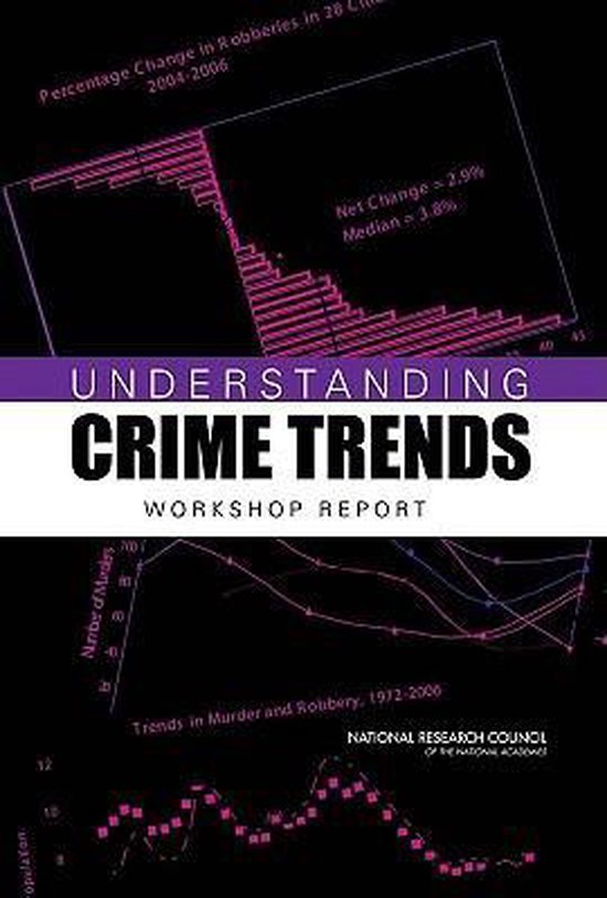 Understanding Crime Trends  9780309125864  Committee On Understanding 