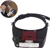 Pet met LED verlichting  en 3 lenzen voor diverse groottes
