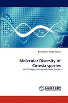 Molecular Diversity of Cotesia Species