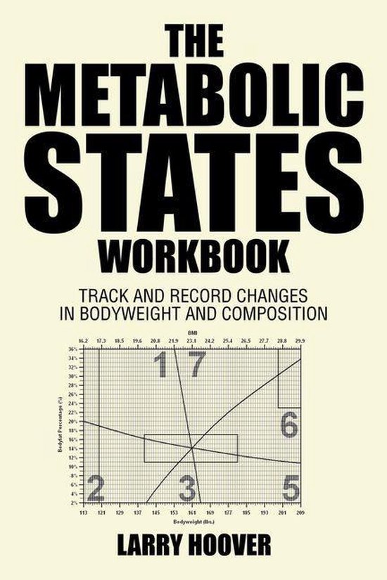 The Metabolic States Workbook - cover
