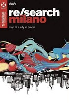 Re Search Milano