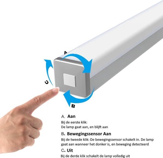 Nachtlampje - Nachtlampje met Bewegingssensor - Inclusief Oplaadkabel - Motion Lamp - LED Wandlamp Binnen - Warm Wit - Magnetische Montage - 30cm - Warm Wit Licht