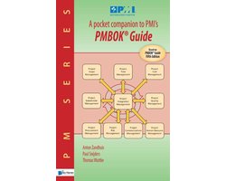 Pocket Companion To Pmis Pmbok Guide