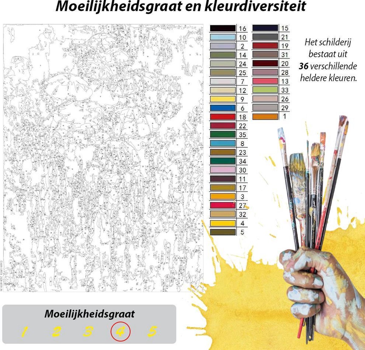 Kleuren op Nummer Kleurboek in de App Store