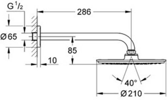 Grohe Rainshower Douchekop