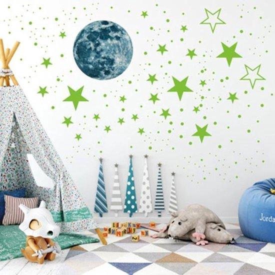 Muur met sterren, stipjes en een maan. Rechts een blauwe zitzak en links een tipi tent.