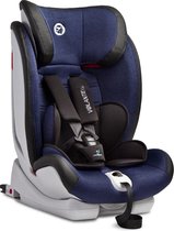 Bol.com-Caretero Volante Fix Limited Autostoel Met Isofix Groep 1+2+3 (9 t/m 36kg) navy-aanbieding Bol.com-Caretero Volante Fix Limited Autostoel Met Isofix Groep 1+2+3 (9 t/m 36kg) navy-aanbieding