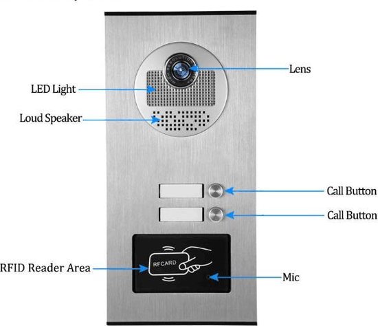 Home-Locking buiten bedieningspaneel voor appartementen drukknoppen boven elkaar inbouw voor deur videofoon 4 draads met ID.DT-1109 van Home-Locking — afbeelding 2