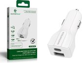 Auto Snellader 3.0A/18W | Car Charger 3.0A/18W | 1x USB-C & 1x USB-A Port | 15W+12W / 3A+2.4A | Wit