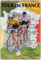Wandbord - Tour De France