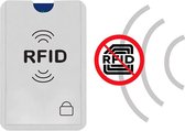 Anti diefstal RFID pasjes credit card aluminium hoes