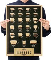Poster Koffie - Kwalitatieve Koffie Poster - Drankkaart - Koffie Onderverdeling Uitleg - Koffie Coffee Vintage Poster Kraft Papier Retro Kamer Decoratie 51 x 36 cm - Muurdecoratie - Poster Koffie Espresso