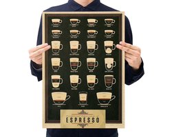 Poster Koffie - Kwalitatieve Koffie Poster - Drankkaart - Koffie Onderverdeling Uitleg - Koffie Coffee Vintage Poster Kraft Papier Retro Kamer Decoratie 51 x 36 cm - Muurdecoratie - Poster Koffie Espresso Poster Koffie - Kwalitatieve Koffie Poster - Drankkaart - Koffie Onderverdeling Uitleg - Koffie Coffee Vintage Poster Kraft Papier Retro Kamer Decoratie 51 x 36 cm - Muurdecoratie - Poster Koffie Espresso