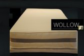 Tweepersoons wollen pocketvering matras (NoLizzz Nederland-2-P Matras)