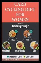 Carb Cycling Diet for Women