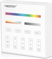 Milight wanddimmer | draadloos | RGB+CCT