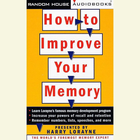 How to Improve Your Memory - cover
