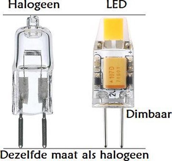 Groot universum fluctueren vervangen G4 LED Dimbaar 2700K warm wit 12V Retro Fit vervangt 10W halogeen | bol.com