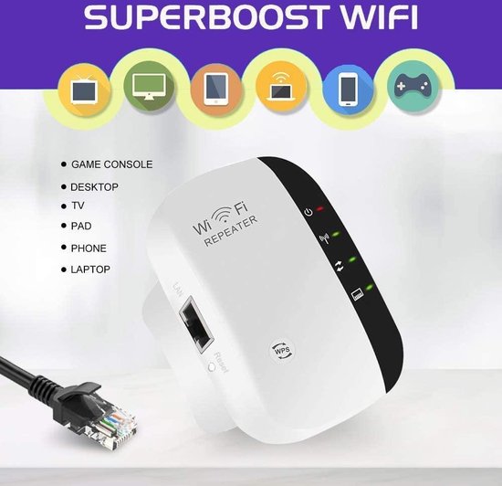 Wireless WiFi Versterker Stopcontact + Inclusief GRATIS Internetkabel -Wifi Repeater -300 mbps -2.4 Ghz -Ethernet - Wireless Range Extender- Wit- wifi versterker draadloos