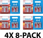 Philips AA batterijen – Penlite batterijen – 1.5V – Voordeelverpakking 32 stuks
