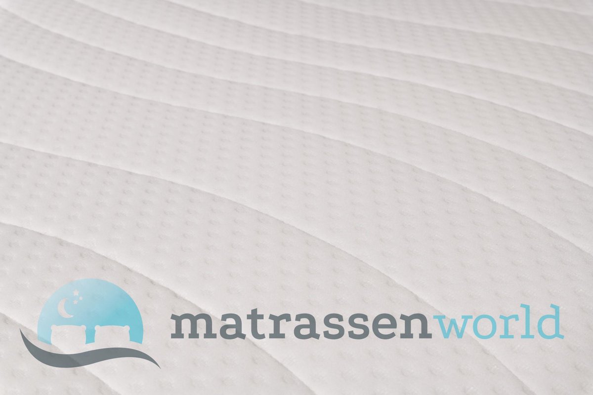 Matrashoes de Luxe met rits - 140x200 - Binnenmaat 14 t/m 15 cm hoog