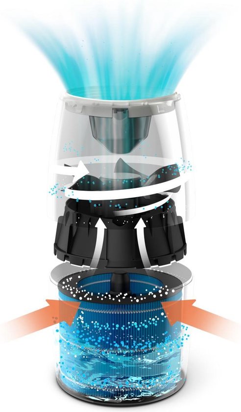 Philips 2000 series Humidificateur d'air, jusqu'à 32 m²