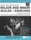 Music Lessons for Beginners- Bass for Beginners