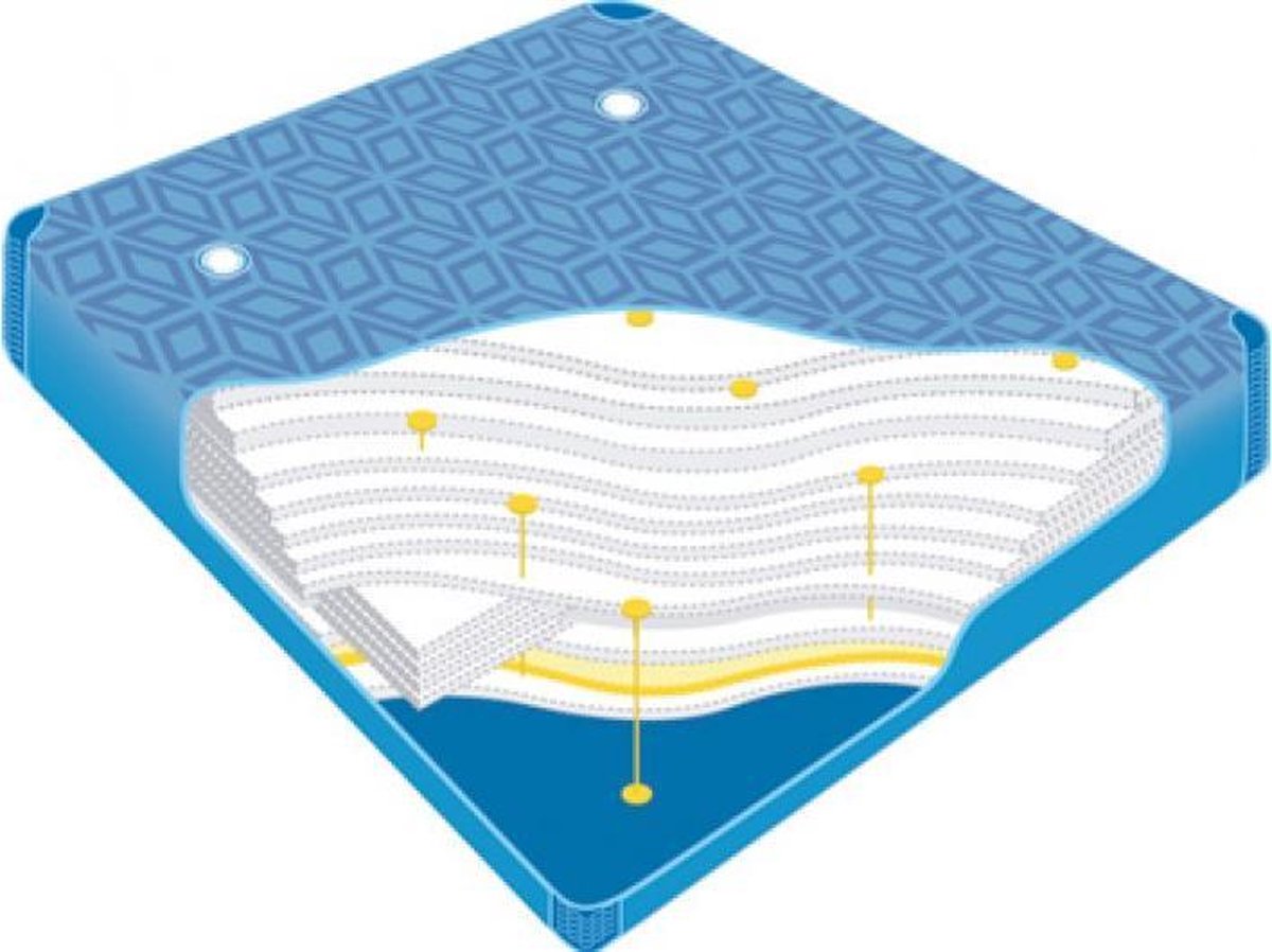 Poseidon watermatras p1250