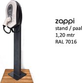 Laadpaal voor montage van 1 of 2 x Zappi - RAL 7016