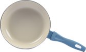 Koekenpan - Ø 24 cm - Luxe koekenpan van 24cm Anti-aanbaklaag - Licht blauw