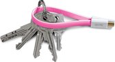 Celly Micro-USB magnetische kabel - Roze