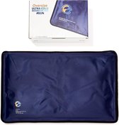 ThermoActive Cold Pack GROOT (33x54,6cm)