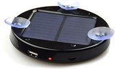 BN Projects® Solar Charger X12