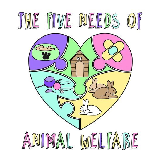 The Five Needs of Animal Welfare - cover