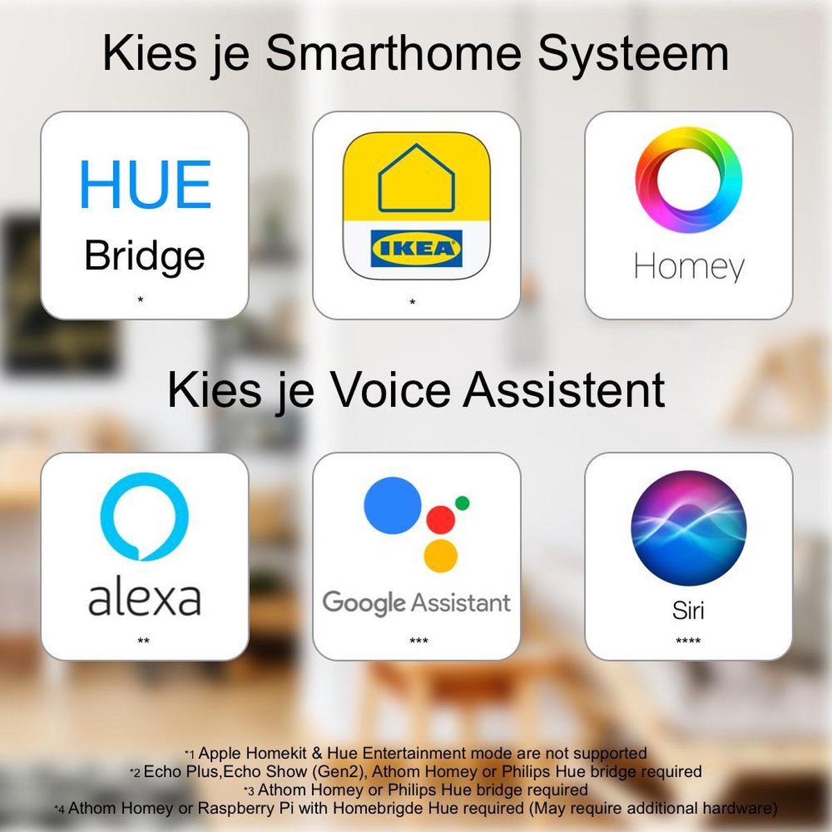 Zigbee dimmer werkt met Philips Hue Kopen? | We ❤️ Smart