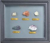 Mineralen in lijst