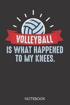 Volleyball is what happened to my knees.