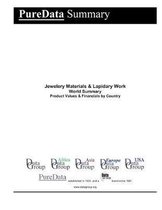 Jewelery Materials & Lapidary Work World Summary: Product Values & Financials by Country