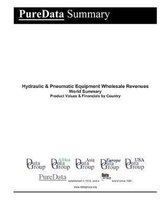 Hydraulic & Pneumatic Equipment Wholesale Revenues World Summary: Product Values & Financials by Country