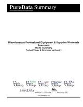 Miscellaneous Professional Equipment & Supplies Wholesale Revenues World Summary: Product Values & Financials by Country