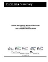 General Merchandise Wholesale Revenues World Summary: Product Values & Financials by Country