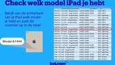 Hoes geschikt voor Apple iPad Air 10.5 (2019) - Canvas Eco Leer Smart Book Case Hoesje - iCall - Blauw