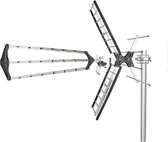 Outdoor TV Antenna | Max. 14 dB Gain | VHF: 170 - 230 MHz | UHF: 470 - 790 MHz