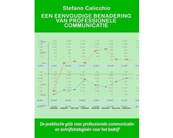 Een eenvoudige benadering van professionele communicatie