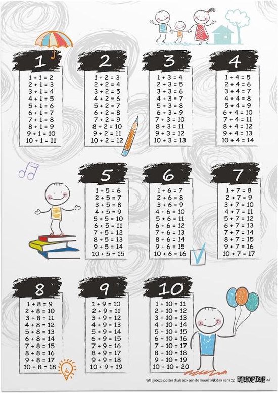 Educatieve poster (Posterpapier) - Rekenen optellen happy - 29.7 x 42 cm (A3)