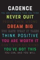 Cadence You Are Stronger Than You Think Never Quit Prove Them Wrong Dream Big You Have What It Takes Think Positive You Are Worth It Dont Stop Believi