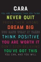 Cara You Are Stronger Than You Think Never Quit Prove Them Wrong Dream Big You Have What It Takes Think Positive You Are Worth It Dont Stop Believing