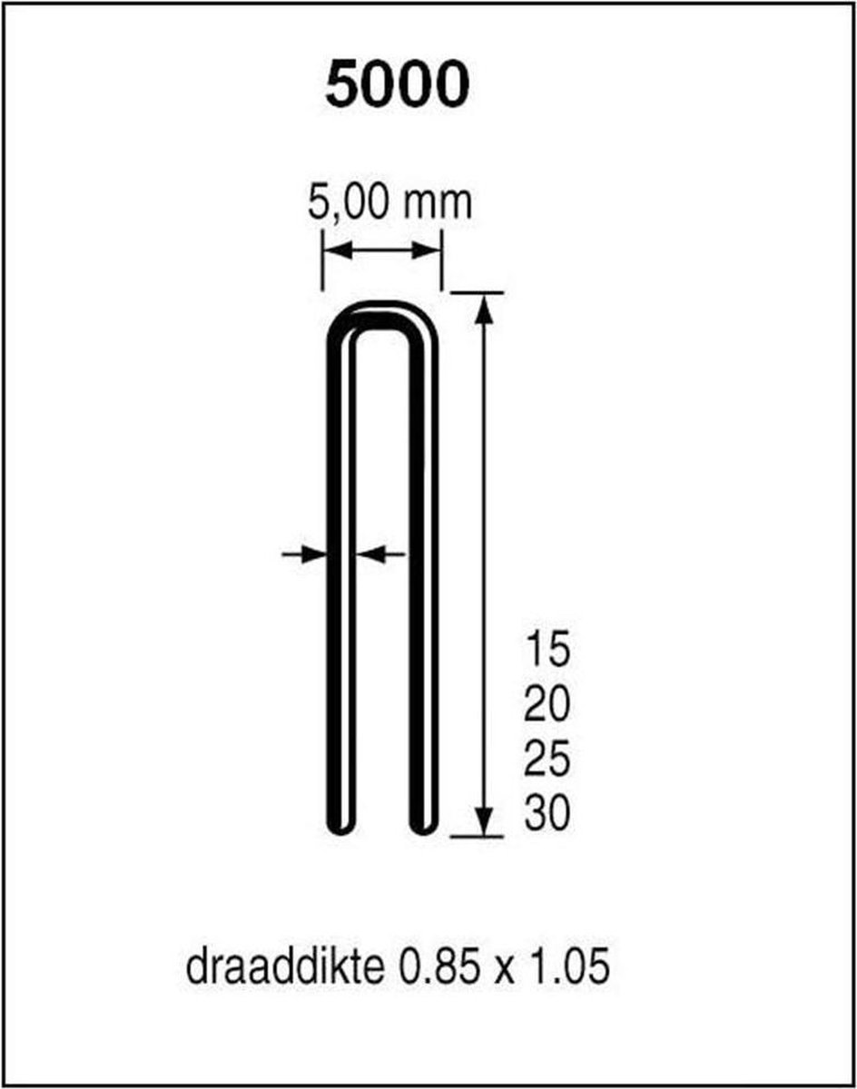 Dutack 5026029 Nieten - Serie 5000 - 15mm (5000st)